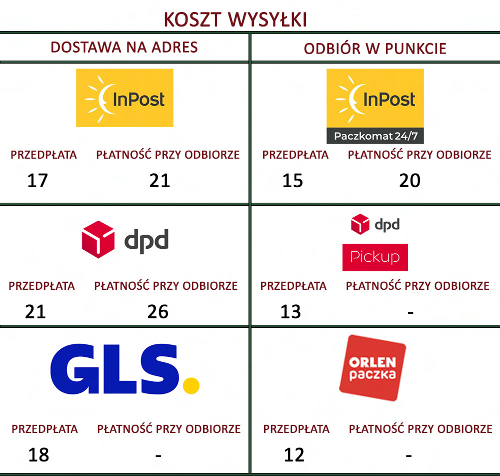 koszty-wysyłki